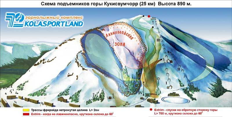 Kirovsk Piste / Trail Map