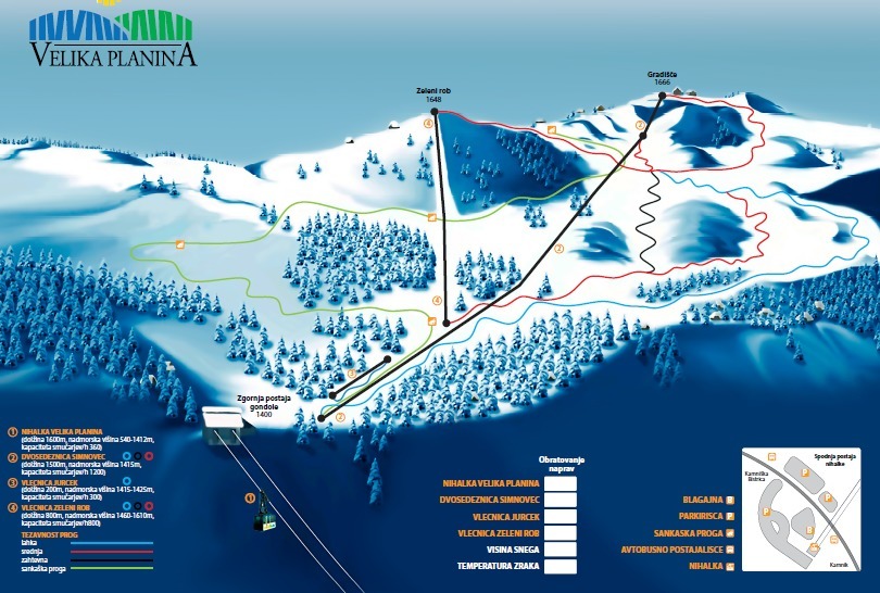 Velika Piste / Trail Map